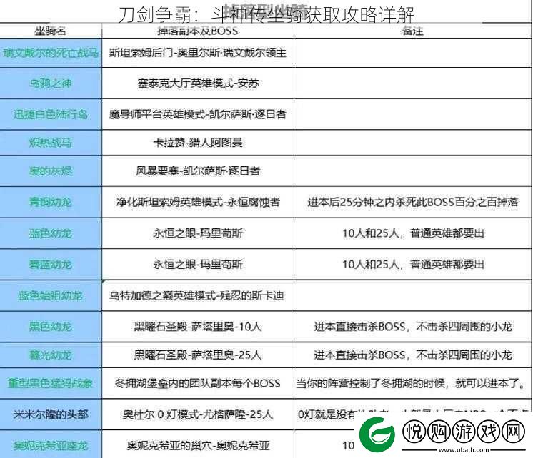 刀剑争霸