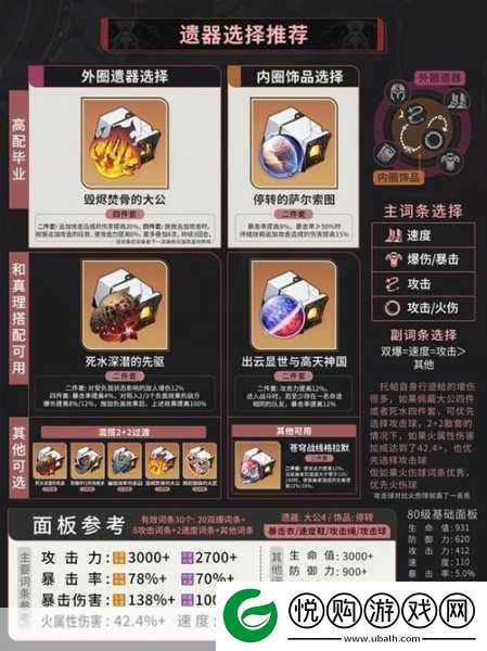 崩坏星穹铁道托帕行迹材料全攻略2024