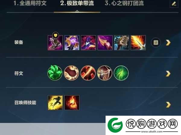 VN2024最强出装与天赋符文搭配指南