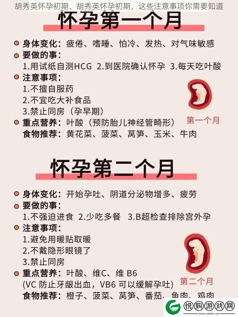 胡秀英怀孕初期、胡秀英怀孕初期