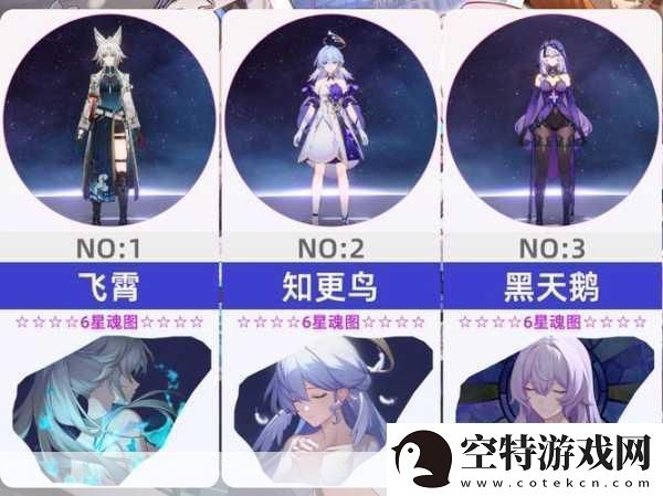 崩坏星穹铁道翡翠星魂效果全解析
