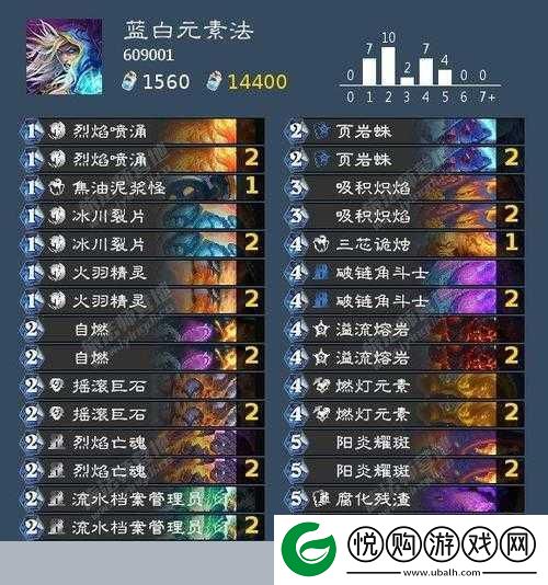 炉石传说星空祈愿萨