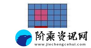心动小镇杂交怎么弄触发