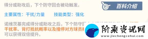 全明星街球派新版诺天王强势组合攻略