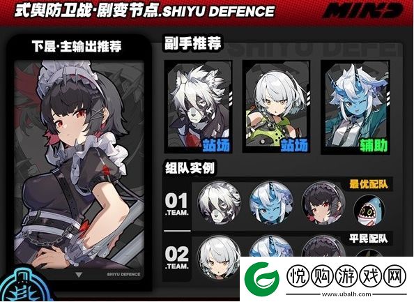 绝区零式舆防卫战剧变节点第6层怎么打