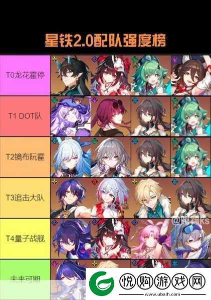 崩坏星穹铁道量子队