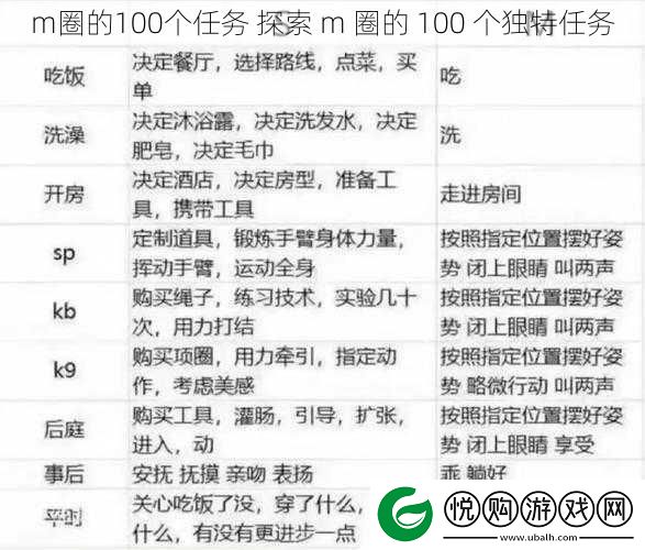 m圈的100个任务