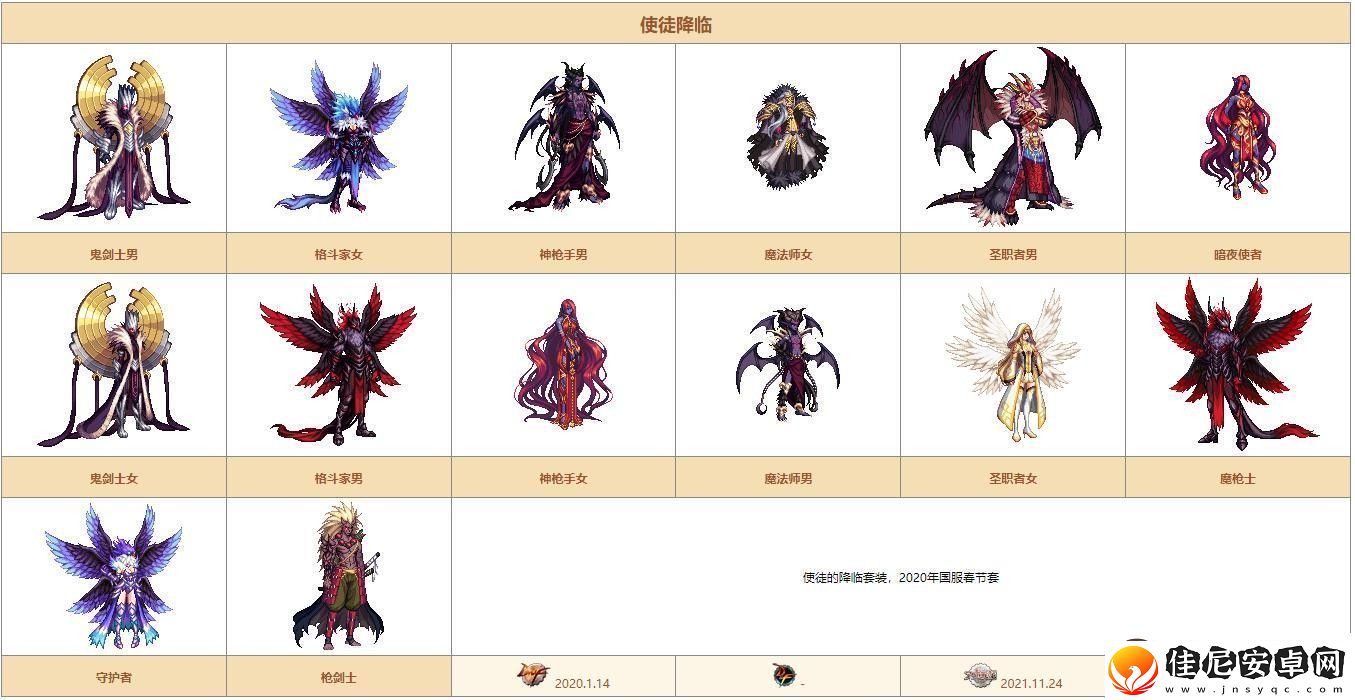 dnf希尔斯精品店第二周都有哪些时装