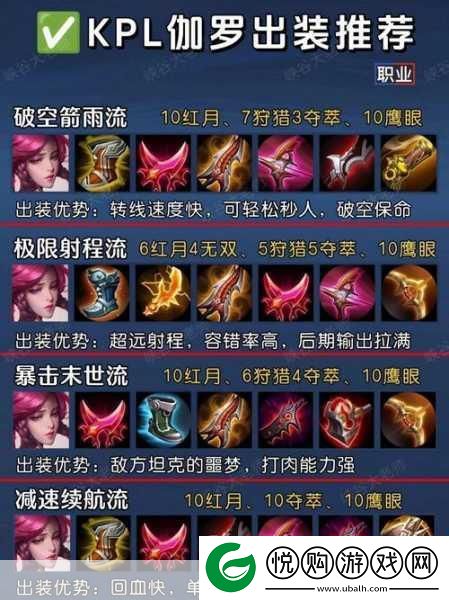 LOL新版蛮子AP出装攻略