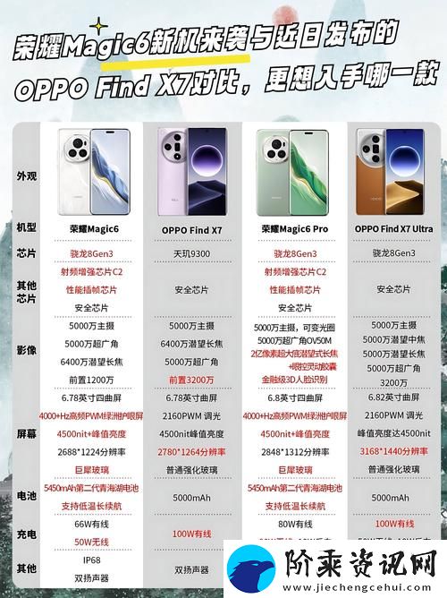 7x7x7x任意噪cjwic