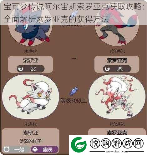 宝可梦传说阿尔宙斯索罗亚克获取攻略