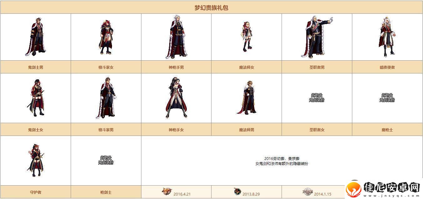 dnf希尔斯精品店第二周都有哪些时装