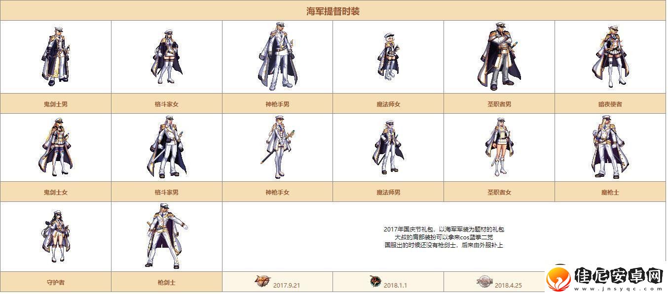 dnf希尔斯精品店第二周都有哪些时装