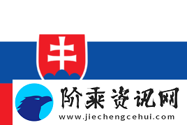 IEM卡托维兹