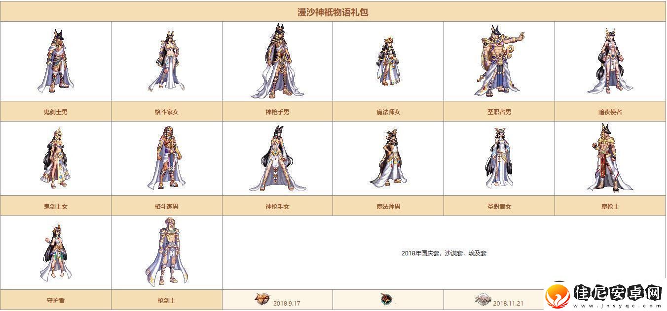 dnf希尔斯精品店第二周都有哪些时装