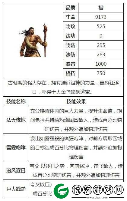 山海镜花SSR夸父技能全解析，探究其战斗实力究竟如何