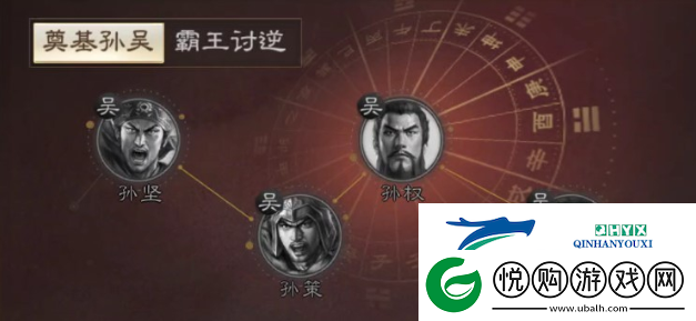 三国志战棋版孙策战法如何搭配