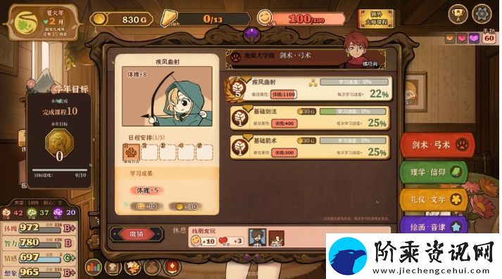 火山的女儿正义的苍鹰成就攻略一览