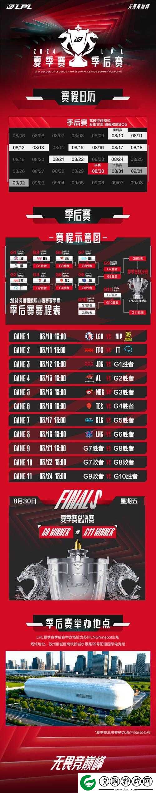 2024LCK 夏季赛赛程公布