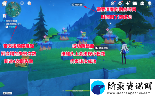 原神4.8主线纸蛙合唱团解谜攻略