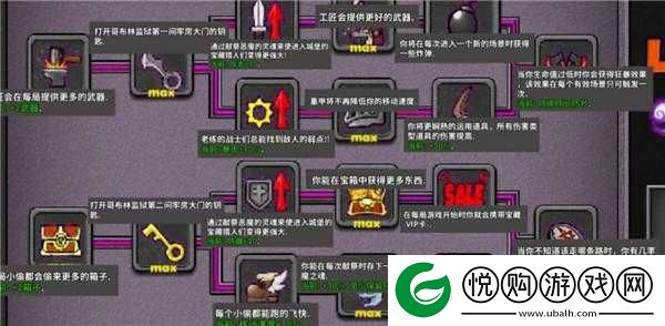 失落城堡中寒冰长弓性能及武器技能全面图鉴详解