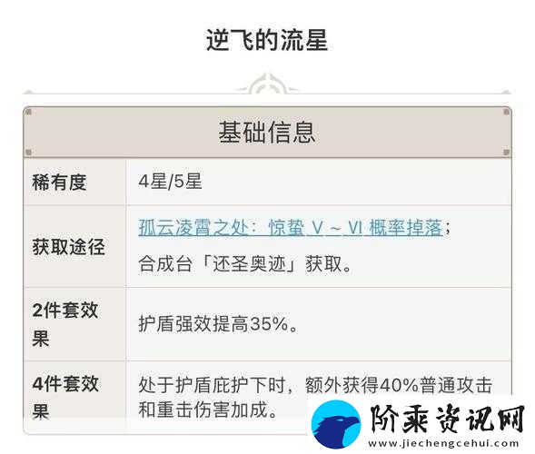 原神逆飞的流星套高效刷取全攻略