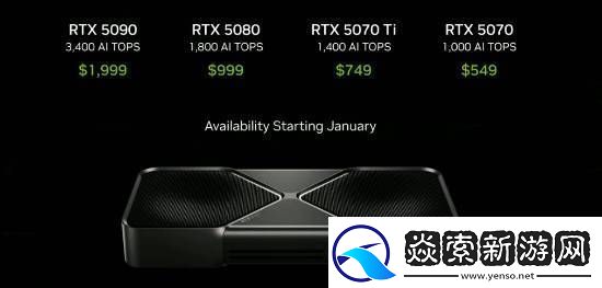 RTX