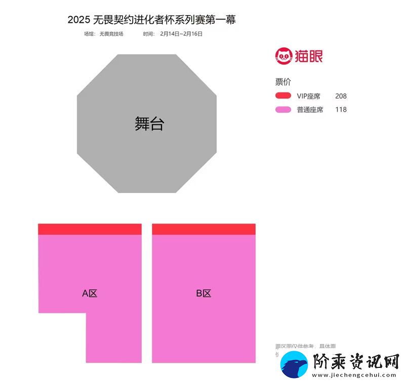 线下阶段开票信息
