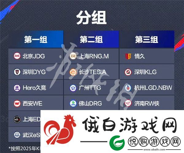 kpl春季赛2025赛程表一览