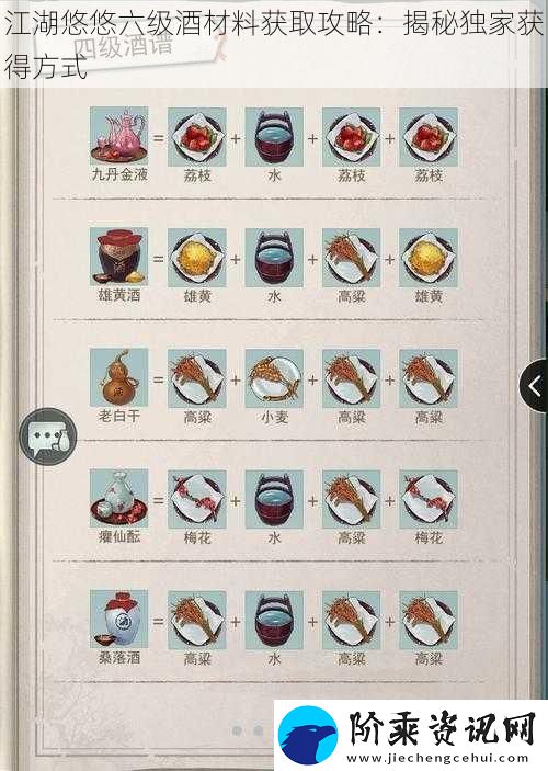 江湖悠悠六级酒材料获取攻略
