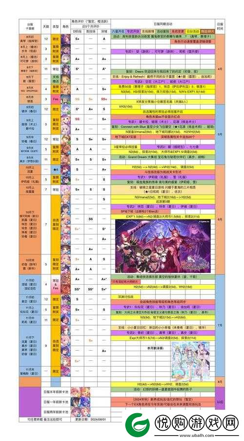 公主连结深度解析，战队竞赛与公会战玩法策略与技巧全攻略