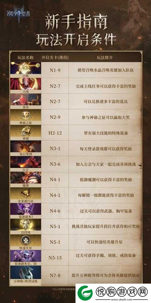 灵魂潮汐新手玩法技巧与流程指南，助你快速上手地下城迷宫探险