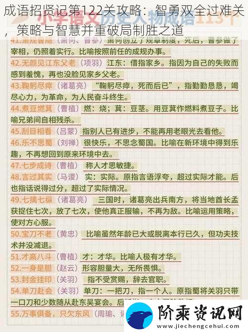 成语招贤记第122关攻略