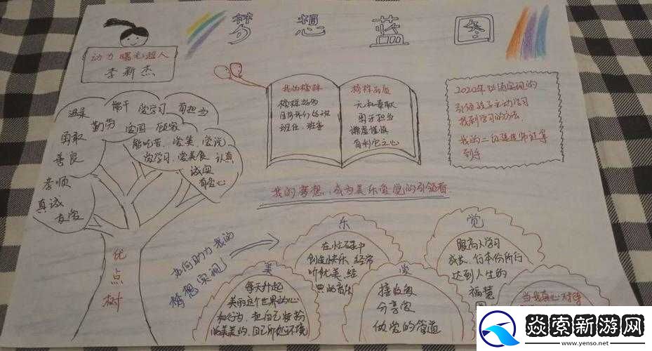 上官婉儿拿一支笔稿自己