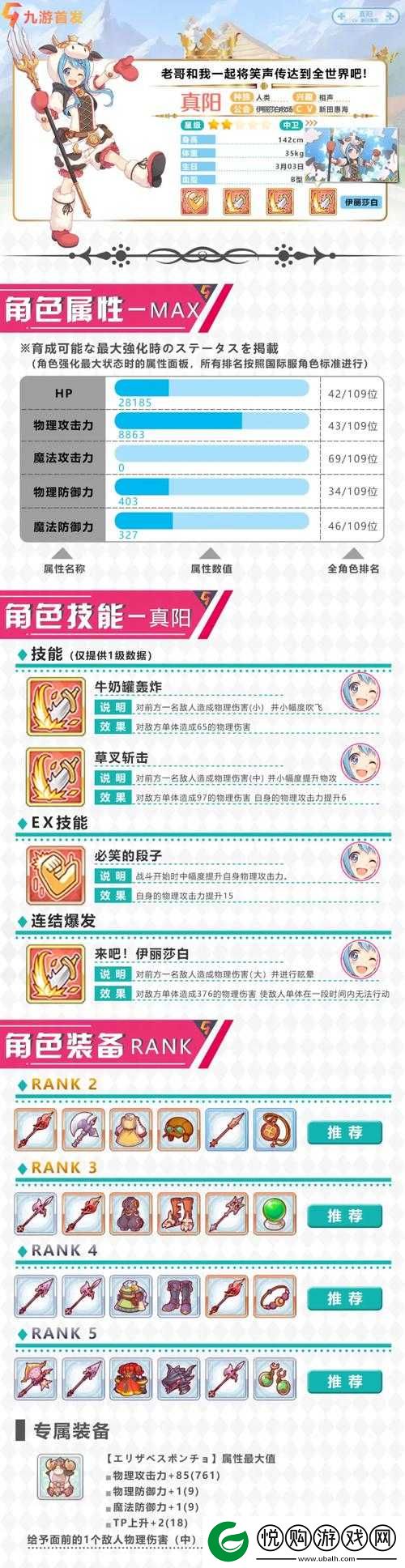 公主连结真阳专武全方位深度解析，属性、技能效果及特点全面揭秘