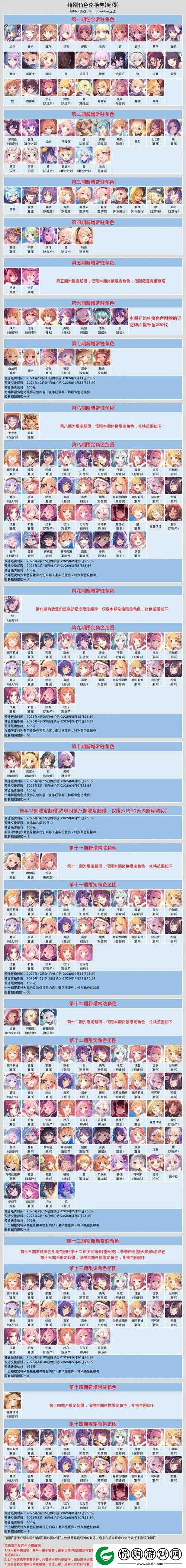 公主连结法师队组建与PVE搭配攻略，打造高效输出与生存保障的法师队伍