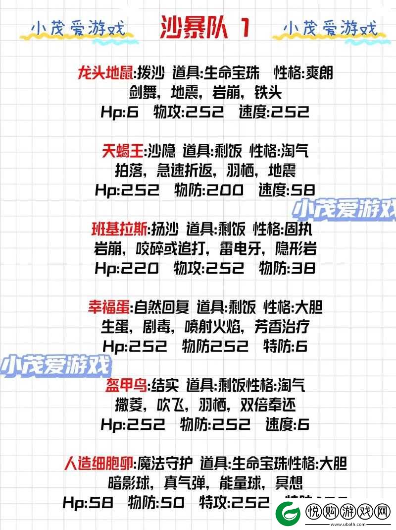 天神争霸，揭秘最强阵容搭配策略，全面介绍与实战推荐指南