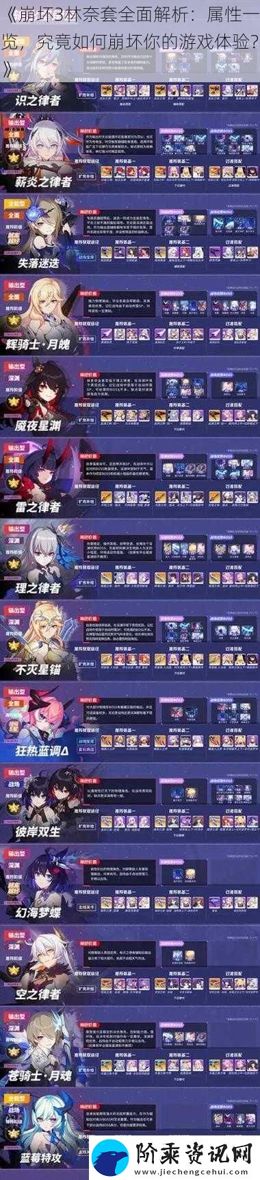 崩坏3林奈套全面解析