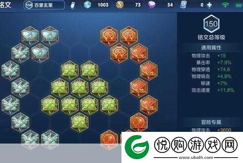王者荣耀橘右京出装与铭文搭配全攻略