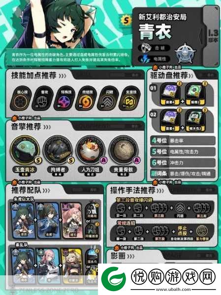 绝区零月城柳阵容搭配秘籍