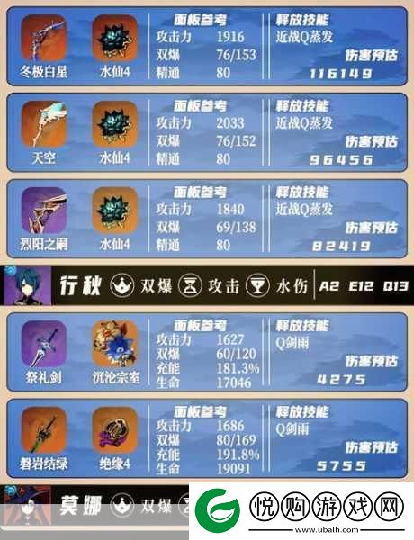 绯雨剑星出装攻略2024
