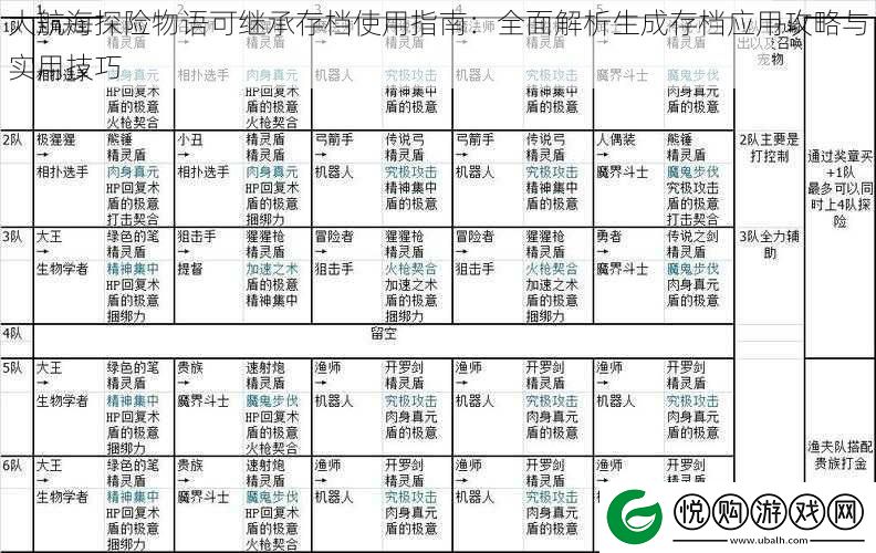 大航海探险物语可继承存档使用指南