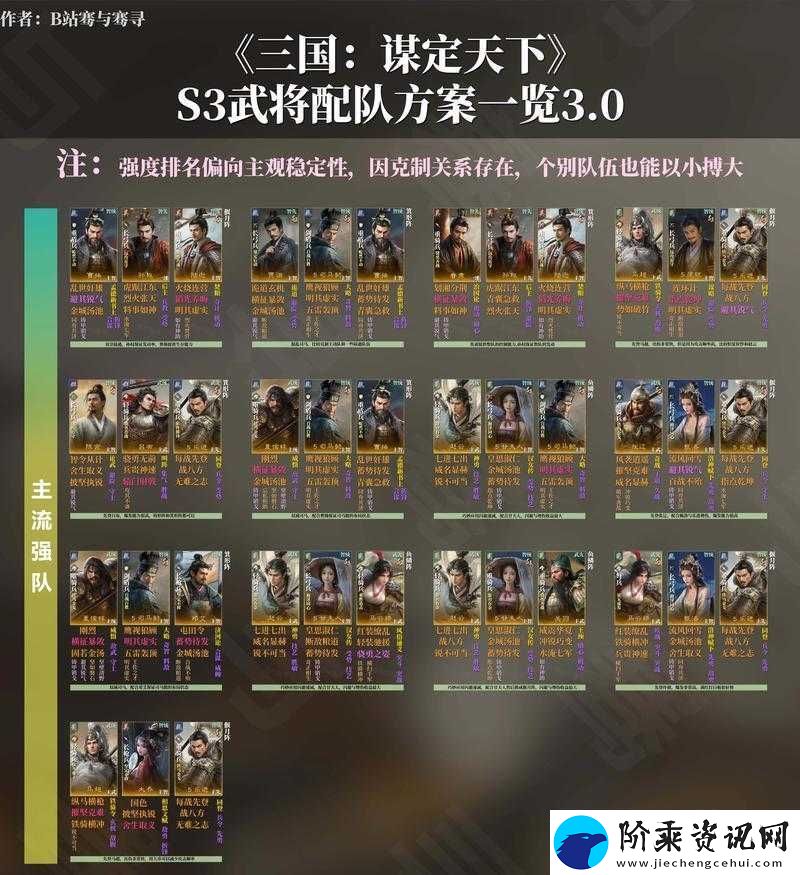 放开那三国