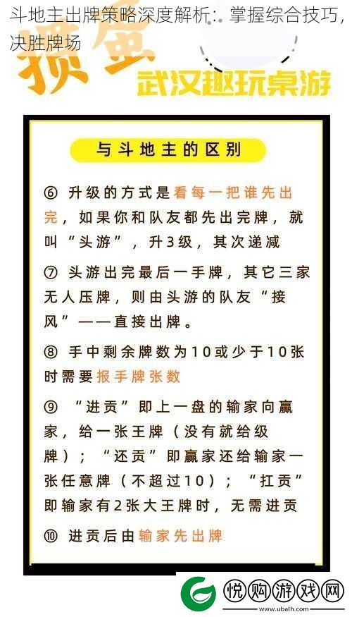 斗地主出牌策略深度解析