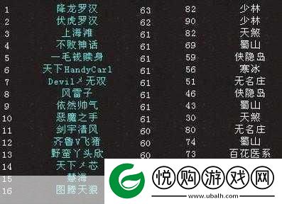 大唐无双后期最强职业盘点