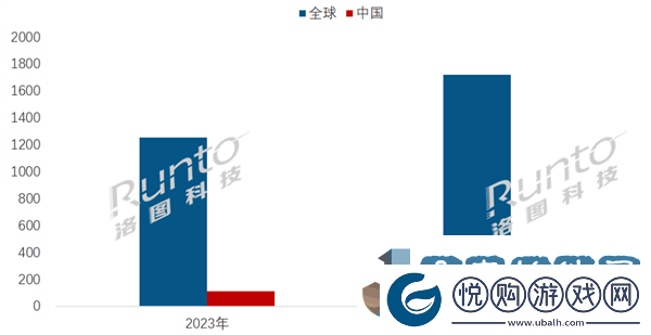中国电子纸平板市场爆发！2024年出货量预计突破238万台大关