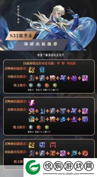 LOL小鱼人出装秘籍