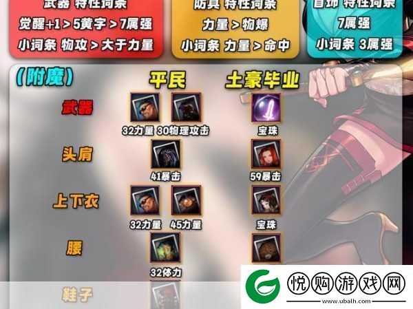 S7新版本流浪法师出装全攻略