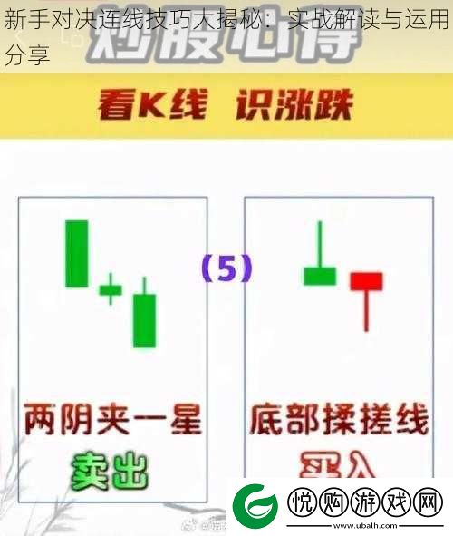 新手对决连线技巧大揭秘