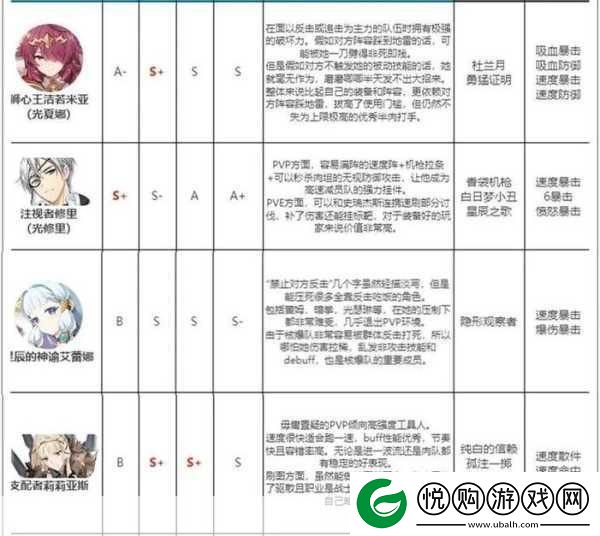 第七史诗国服上线时间全揭秘